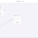 WPFunnels Review: Enhancing WooCommerce With Sales Funnels